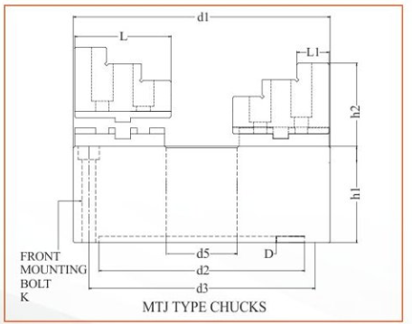 Dimensional drawing of an MTJ type master gripping chuck.