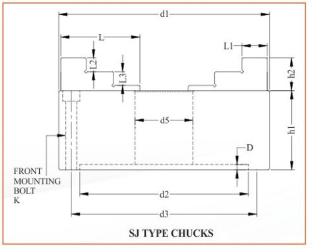 Dimensional drawing of an SJ type self-centring chuck with labeled sizes d1 through L3.